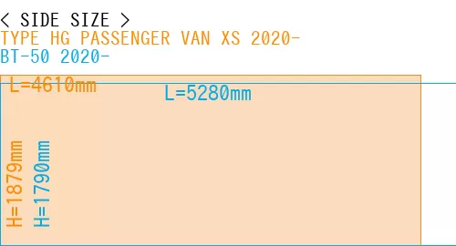 #TYPE HG PASSENGER VAN XS 2020- + BT-50 2020-